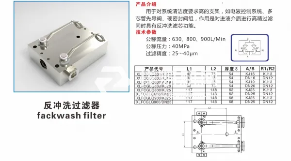 Клапан обратной промывки1111