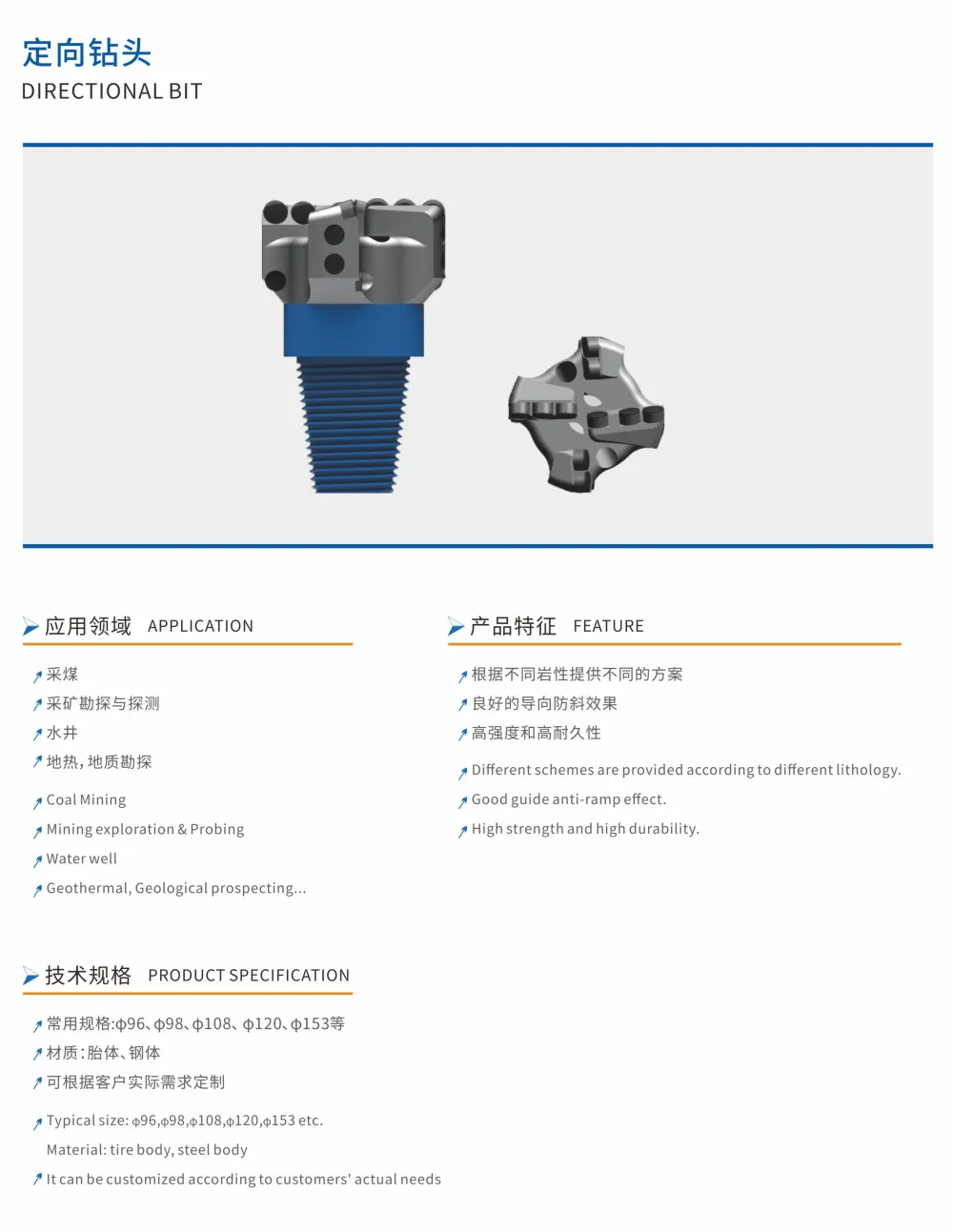 Направленные долота1111 (1)