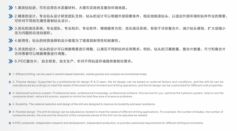 Направленные долота1111 (5)