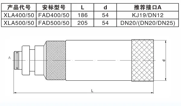 Предохранительный клапан 111 (3)