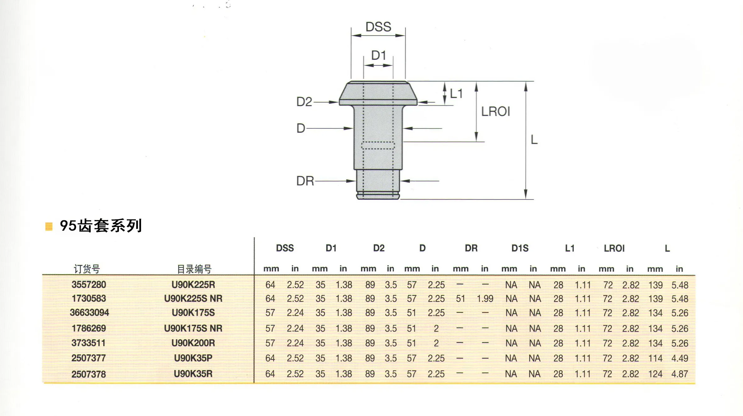 Втулка режущего зуба U95111 (1)