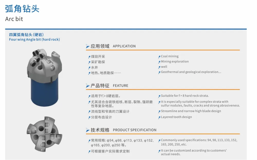 Долота с радиусным углом111 (2)