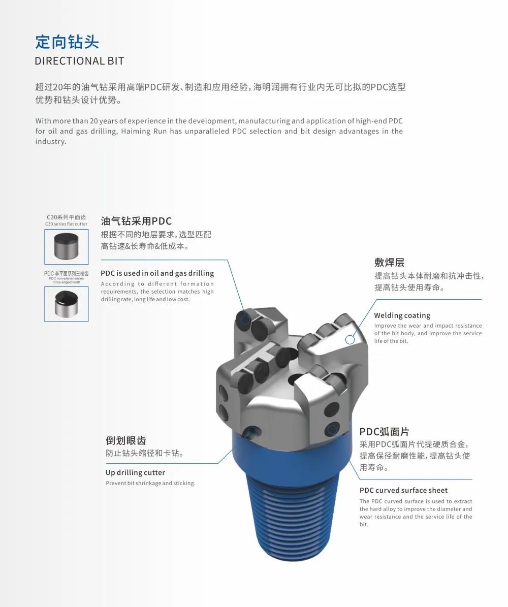Направленные долота1111 (2)