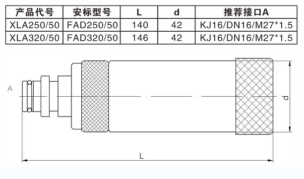 Предохранительный клапан 111 (2)