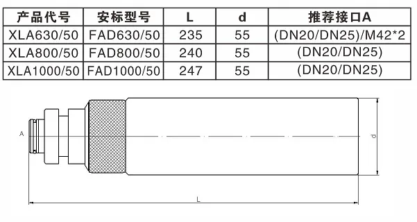 Предохранительный клапан 111 (4)